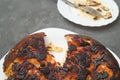 burnt food. carcinogen. plate and pan with leftovers from dinner.