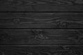 Burnt wood boards texture Natural black background Royalty Free Stock Photo