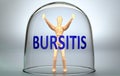 Bursitis can separate a person from the world and lock in an invisible isolation that limits and restrains - pictured as a human