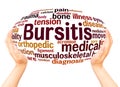 Bursitis word cloud hand sphere concept