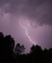 Thunderstorm over the kashubian Hills