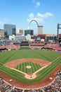 Busch Stadium in Saint Louis Royalty Free Stock Photo