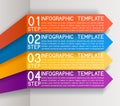 Busines Plan Four Steps Royalty Free Stock Photo