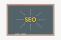 Business access the SEO on chalkboard.