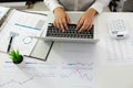 Using computers and calculators to work audit Work planning Checking account balance.