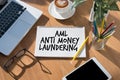 Business Acronym AML Anti Money Laundering Royalty Free Stock Photo