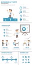 Business activity Infographic element for presentation Royalty Free Stock Photo