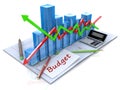 Business analysis, calculation of the budget Royalty Free Stock Photo