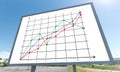 Business analysis concept on a billboard Royalty Free Stock Photo