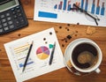 Business Analysis Workspace with Charts and Coffee Royalty Free Stock Photo