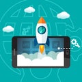 Business Application Launch StartUp, Content Development and Maintenance
