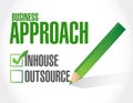 Business approach check list. inhouse illustration