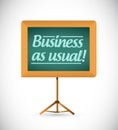 Business as usual message on a wood chalkboard Royalty Free Stock Photo