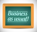 Business as usual message on a wood chalkboard Royalty Free Stock Photo