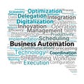 Business Automation Word Cloud. Key Concepts and Tools for Efficient Operations Royalty Free Stock Photo