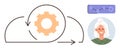 Cloud-Based Workflow Concept with Automation Gear, Analytics Graph, and User Profile Icon Royalty Free Stock Photo