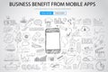 Business Benefit From Mobile concept with Doodle design style