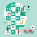 Business board game concept infographic step to successful. Royalty Free Stock Photo