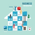 Business board game concept infographic step to successful.