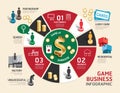 Business board game concept infographic step to successful. Royalty Free Stock Photo