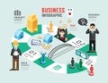 Business board game concept infographic step to successful Royalty Free Stock Photo