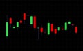 Business candle stick graph chart of stock market on dark background