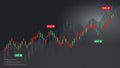 Business candlestick and financial graph chart suitable for Forex stock market investment trading concept.