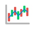 Business candlestick graph chart vector color icon / Stock price , Exchange rate, Economic index