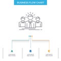 Business, career, employee, entrepreneur, leader Business Flow Chart Design with 3 Steps. Line Icon For Presentation Background