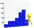 Business character builds growth chart graph Royalty Free Stock Photo