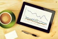Business Chart Analysis on Tablet Computer Royalty Free Stock Photo