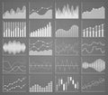 Business chart collection. Set of graphs. Data visualization.