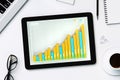 Business chart on the digital tablet screen with cup of coffee Royalty Free Stock Photo