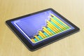 Business chart on digital tablet screen on wooden table Royalty Free Stock Photo