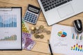 Business chart with euro, laptop and calculat Royalty Free Stock Photo