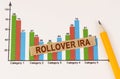 On the business chart lies a pencil and a strip of paper with the inscription - ROLLOVER IRA Royalty Free Stock Photo