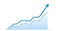 Business chart showing exponential growth Royalty Free Stock Photo