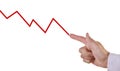 Business chart showing negative growth trend Royalty Free Stock Photo