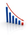Business chart trend down Royalty Free Stock Photo