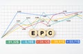 On the business chart are wooden circles with the inscription - EPC