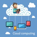 Business cloud computing concept