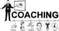 Business coaching concept vector hand drawn illustration Royalty Free Stock Photo