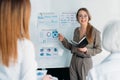 Business coaching smart female employees