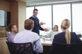 Business colleagues discussing during meeting Royalty Free Stock Photo