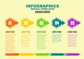 Business and communication Infographic with colorful editable vector