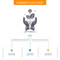 business, company, growth, plant, rise Business Flow Chart Design with 3 Steps. Glyph Icon For Presentation Background Template Royalty Free Stock Photo