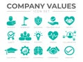 Business Company Values Icon Set. Integrity, Leadership, Boldness, Value, Respect, Quality, Teamwork, Positivity, Passion, Royalty Free Stock Photo