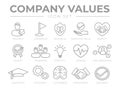 Business Company Values Outline Icon Set. Integrity, Leadership, Boldness, Value, Respect, Quality, Teamwork, Positivity, Passion