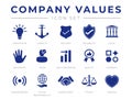 Business Company Values Round Icon Set. Innovation, Stability, Security, Reliability, Legal, Sensitivity, Trust, High Standard, Royalty Free Stock Photo