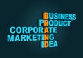 Business concept acronym Royalty Free Stock Photo